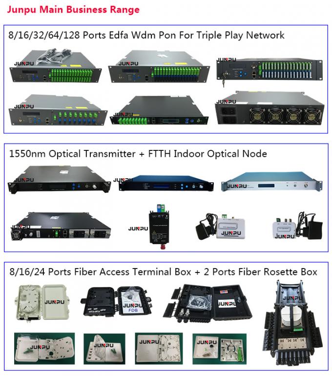 32 WDM Pon dos portos FTTH Gpon EDFA & poder superior do combinador de Catv Edfa 8