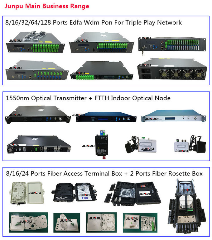 transmissor ótico de 26mw 1310nm/transmissor fibra de Catv com SC APC do laser de AOI 4
