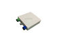 FTTH Catv Optical Receiver, WDM passive Fiber Optic Node, no power supply