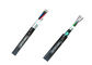 ADSS Fiber Optic Outdoor Cable， Multimode Fiber Optic Cable For FTTH
