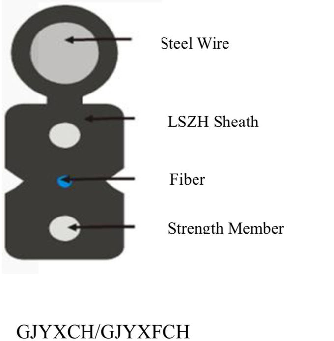 G657A1 interno/exterior G652D G657A2 de 1 2 4 cabo pendente de Opticl da fibra do núcleo FTTH 0